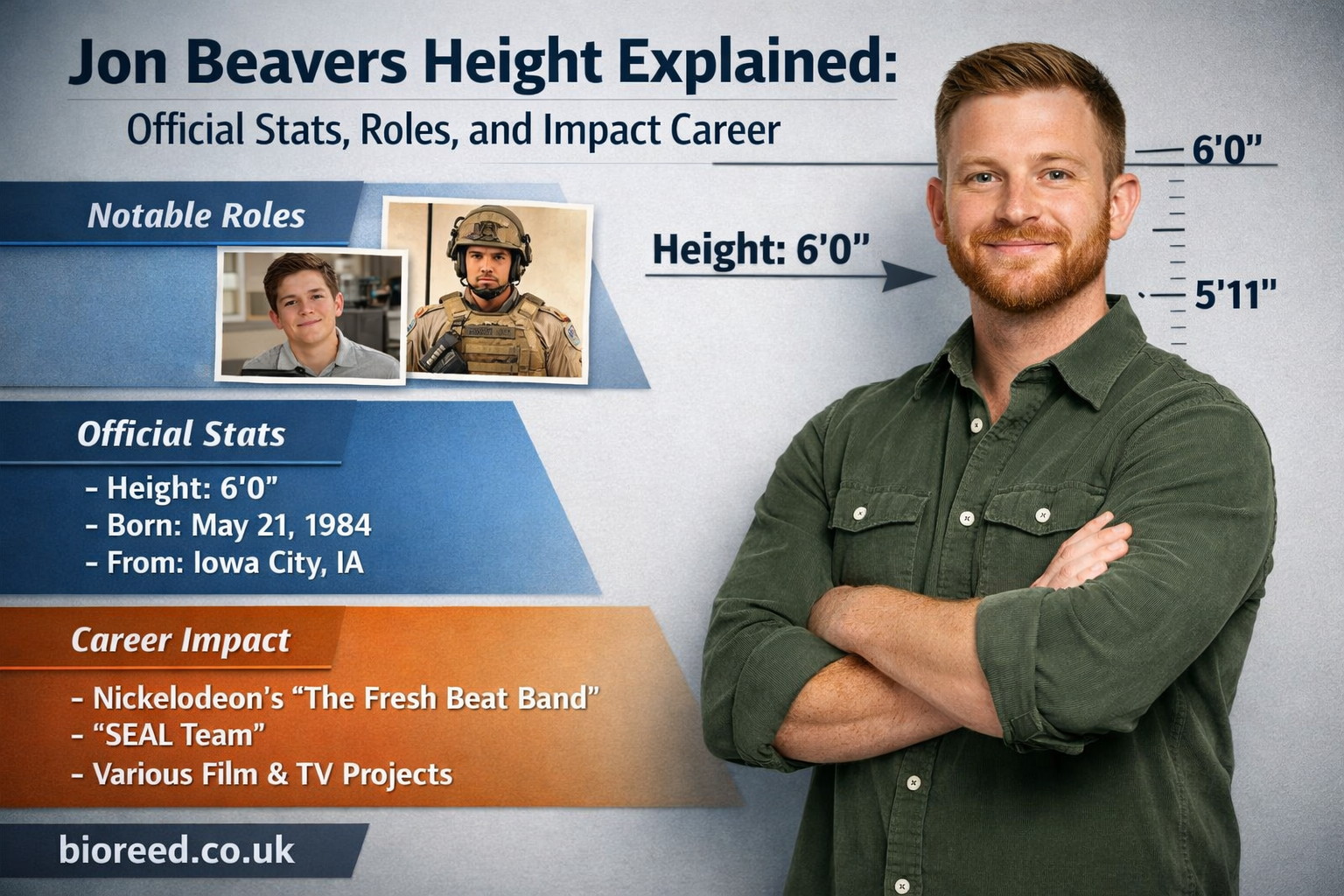 jon beavers height