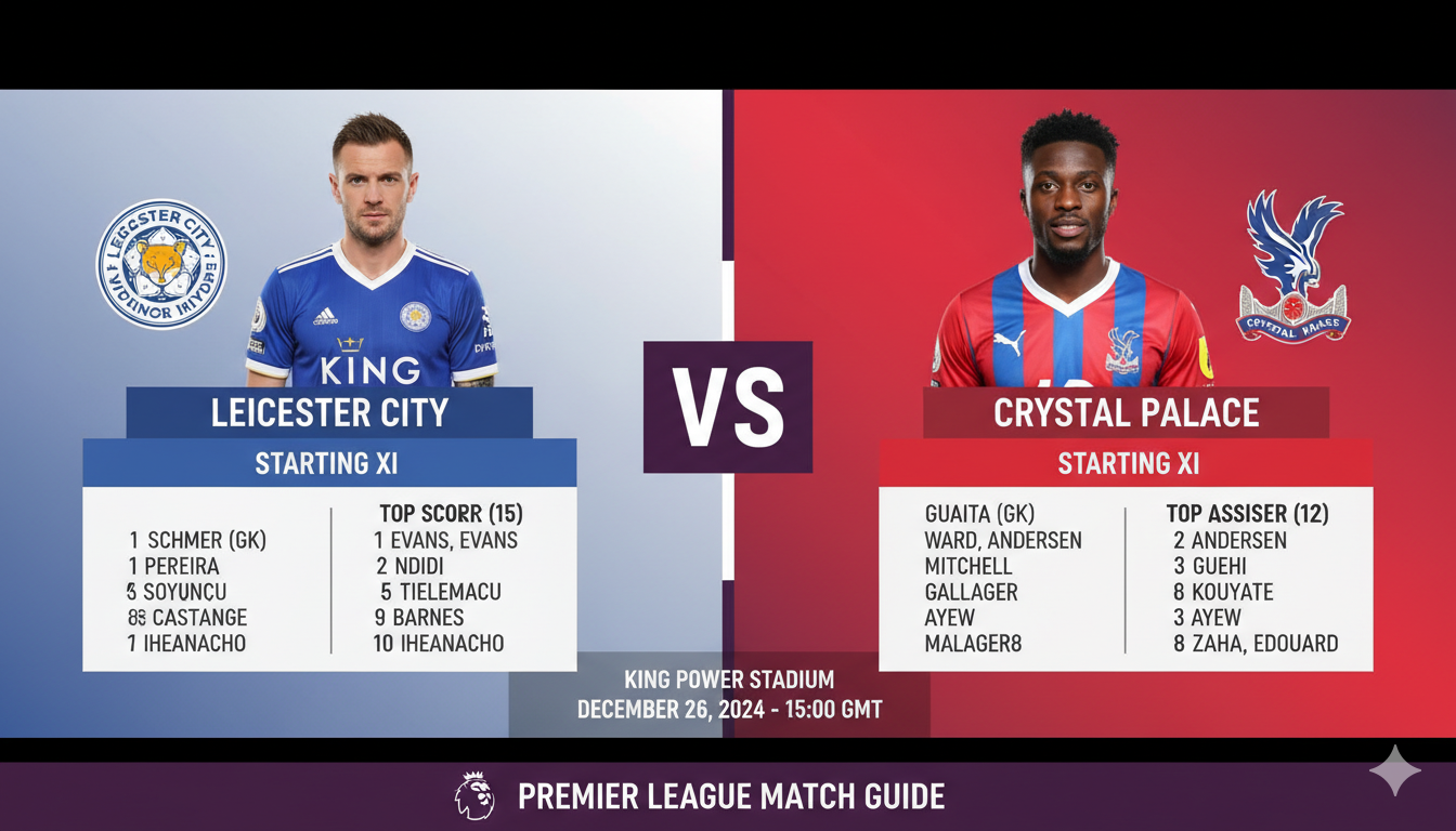 Leicester City vs Crystal Palace