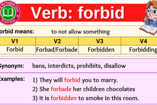 forbid past tense