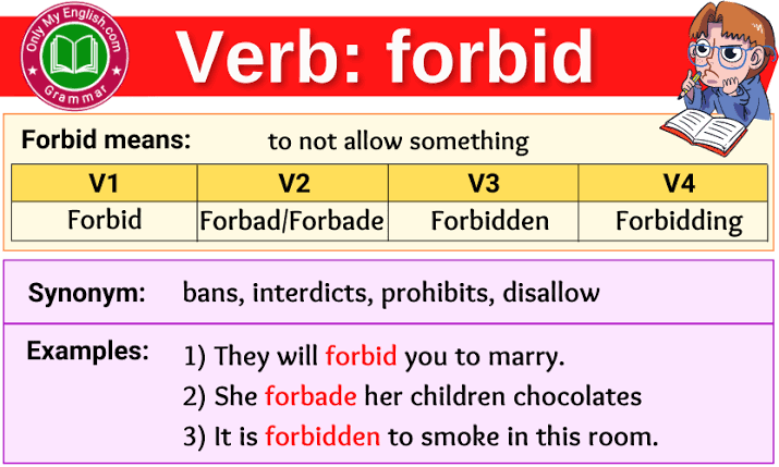 forbid past tense