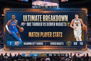okc thunder vs denver nuggets match player stats